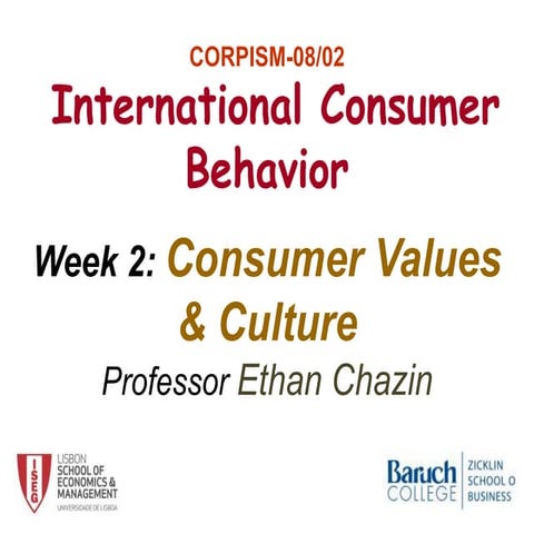 Consumer behavior week2_valuesculture