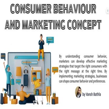 Consumer Behaviour and Marketing Strategy