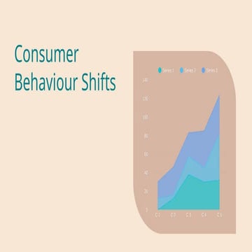 consumer behaviour analysis how different behaviour affects consumer ...