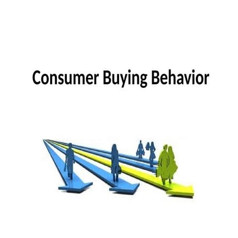 Consumer buying behavior in Pharmaceutic