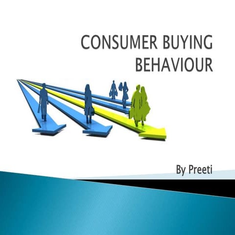 Consumer buying behaviour