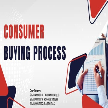 Consumer BUYING PROCESS.pdf