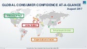 Ipsos Global @dvisor: Global Consum...