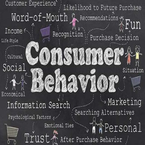 Consumer decision making process final