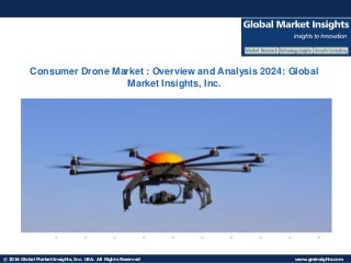 Drone imprimante 3d