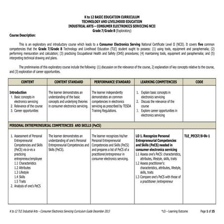 Consumer Electronics Servicing for grades 7 to 10