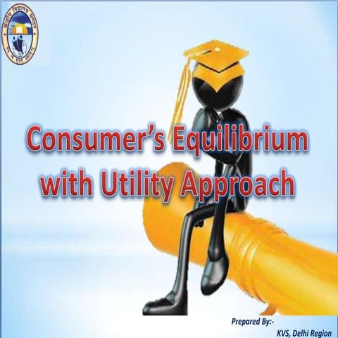 Consumer equilibrium