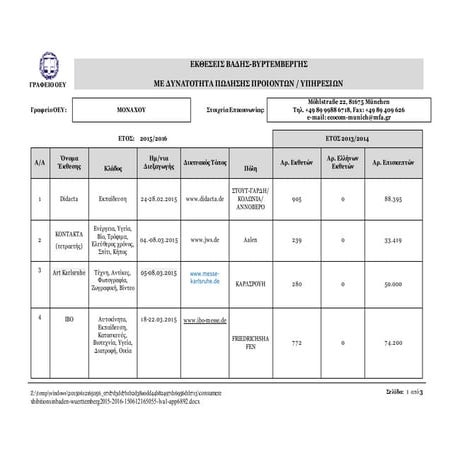 Consumer Exhibitions in Baden-Wurttemberg Germany 2015-2016