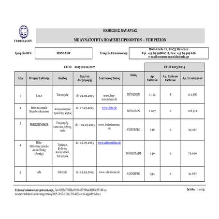 Consumer Exhibitions in Bavaria Germany 2015-2017