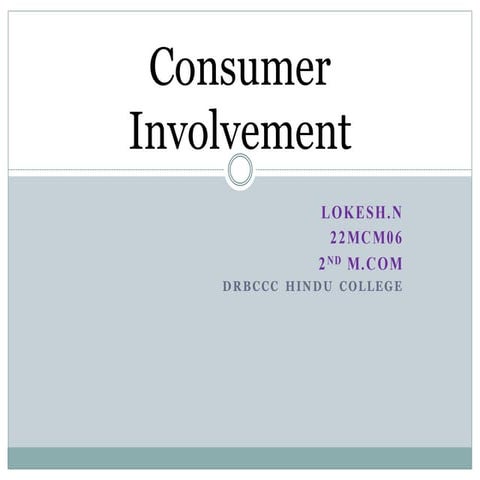 consumer involvement.pdf