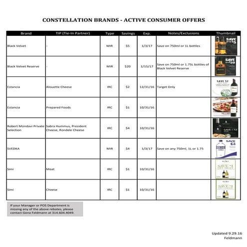 Active Consumer Offers - Constellation Brands Oct 2016