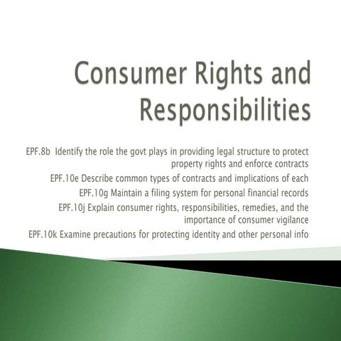 Consumer rights and responsibilities