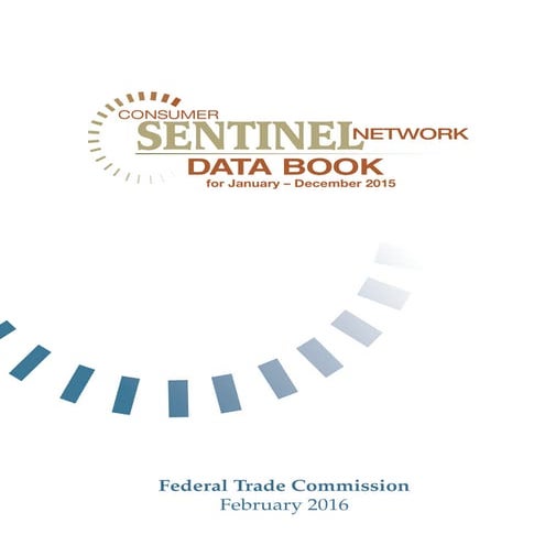 Consumer Sentinel Data Book 2015