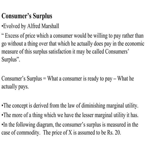 Consumer surplus 
