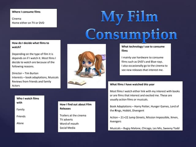 Consumption 