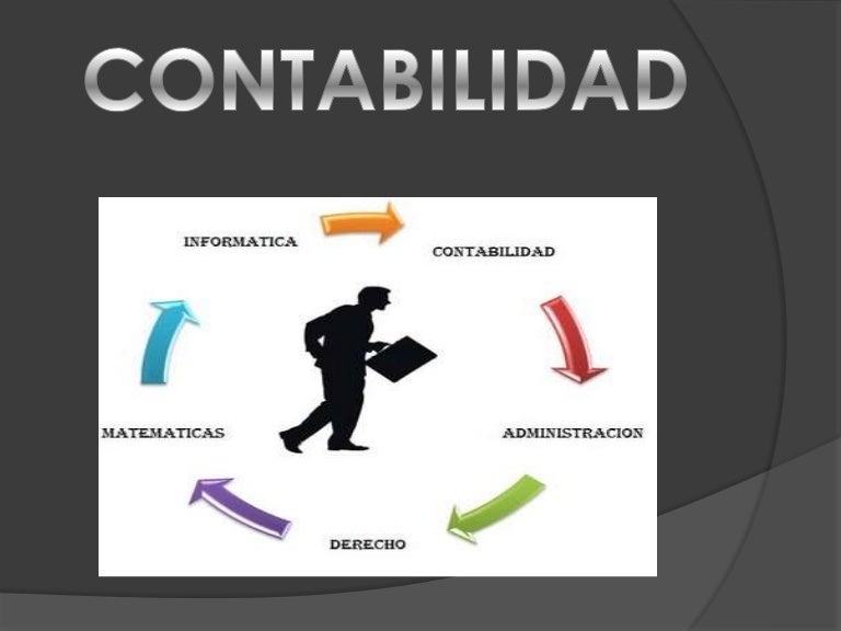 Contabilidad