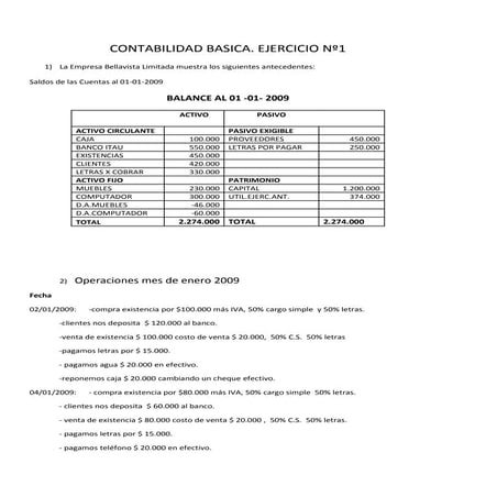 Contabilidad basica
