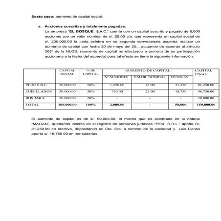 Contabilizacion de sociedades