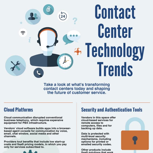 Contact Center Technology Trends
