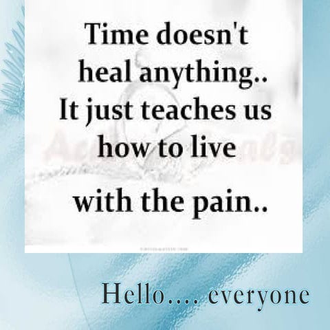 Contacts and contours