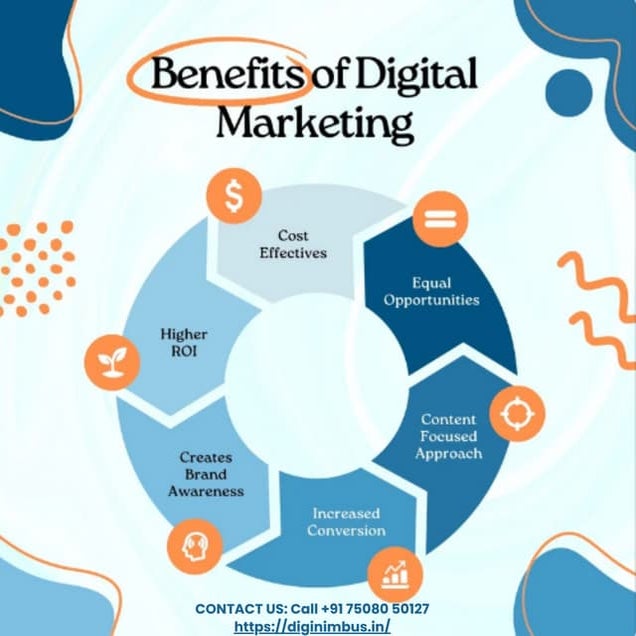 Benefits of Digital Marketing | PDF