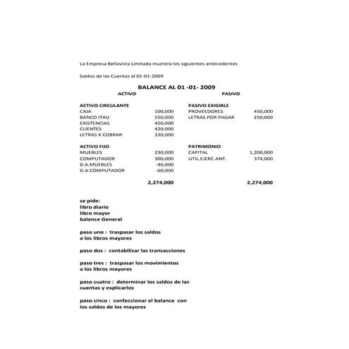 Ejercicio contabilidad n°1