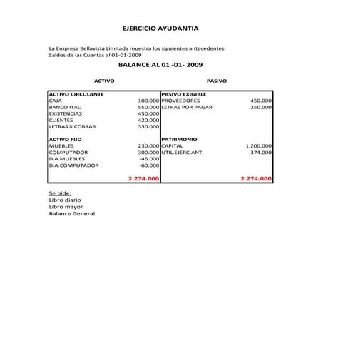 Ayudantía 1, Contabilidad