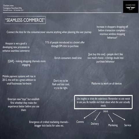 Contagious nn wnotes