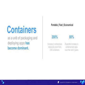 Container delivery is a revolution not evolution