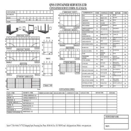 Container survey format  flat rack