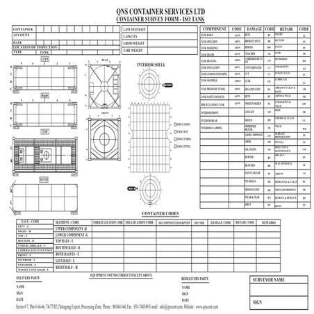 Container survey format iso tank