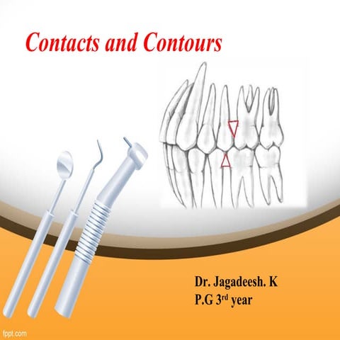 Contacts and Contours by Dr. Jagadeesh Kodithyala