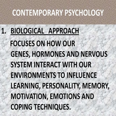 Contemporary Psychology