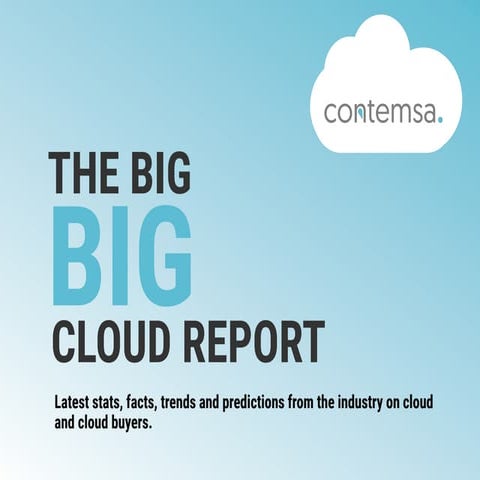 The Big BIG Cloud Report