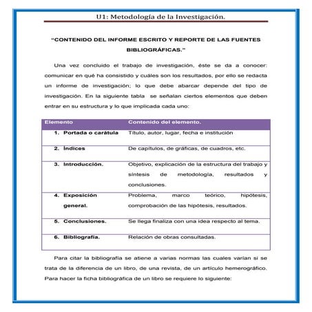 Contenido del informe escrito y reporte de las fuentes bibliográficas