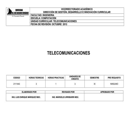 CONTENIDO PROGRAMATICO TELECOMUNICACIONES.docx