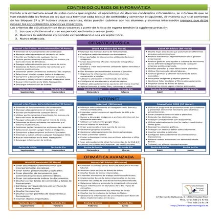 Tematica Informatica Basica para Principiantes.pdf