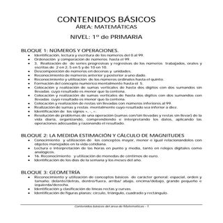 Contenidos de mates, lengua y cono