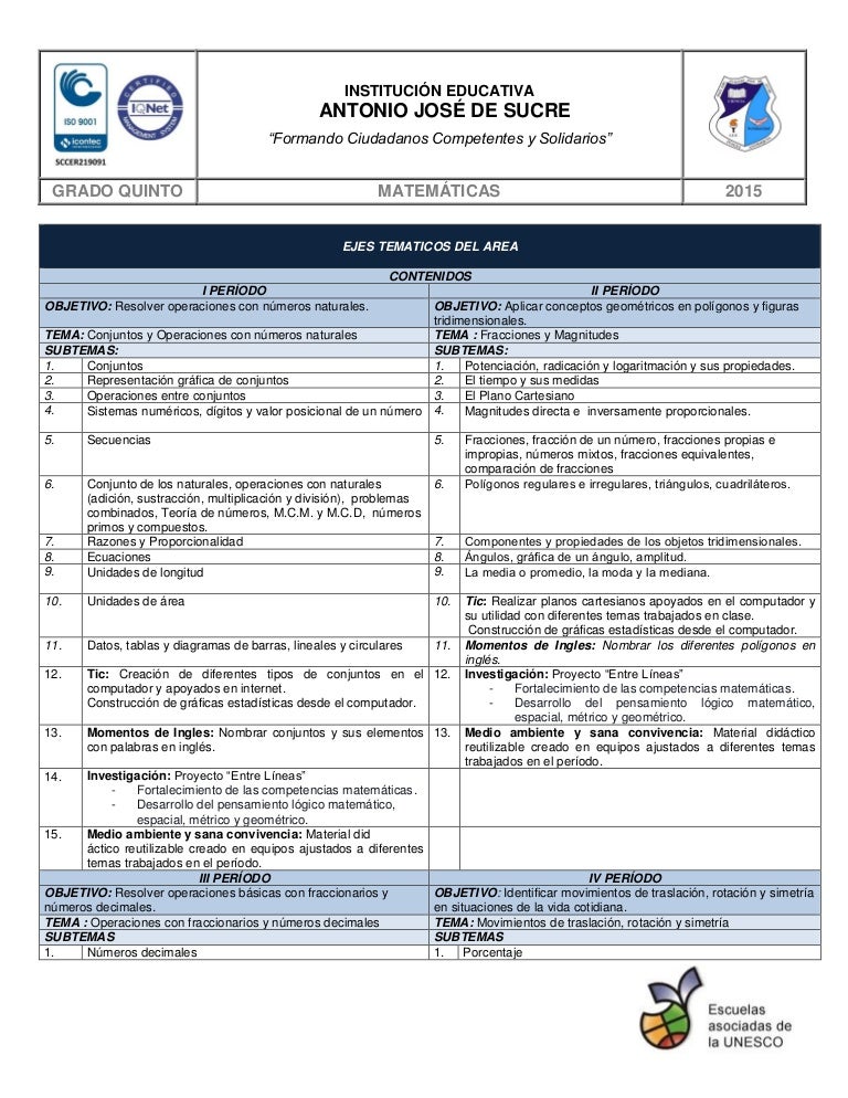 Contenidos matematicas grado quinto