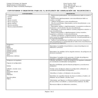 Contenidos y objetivo convocatoria