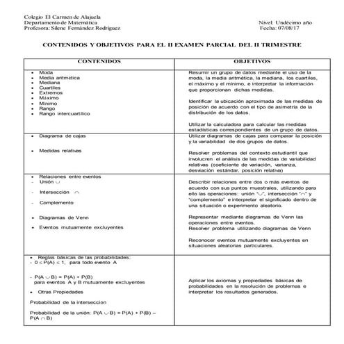 Contenidos y objetivos 4