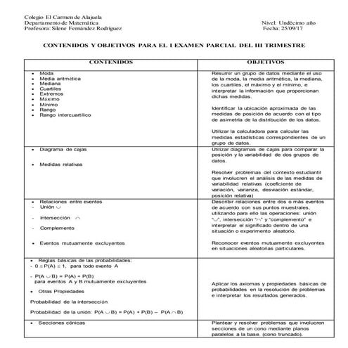 Contenidos y objetivos 6