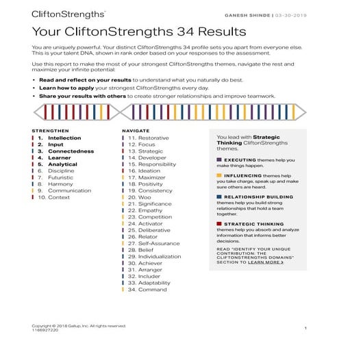 MY Top 10 strength and My top 10 weakness | PDF