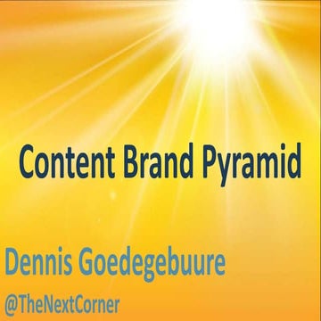 Content Brand Pyramid 