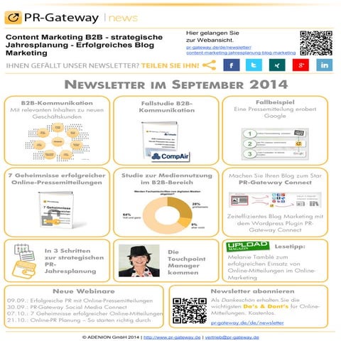 Content Marketing B2B- strategische Jahresplanung - Erfolgreiches Blog Marketing