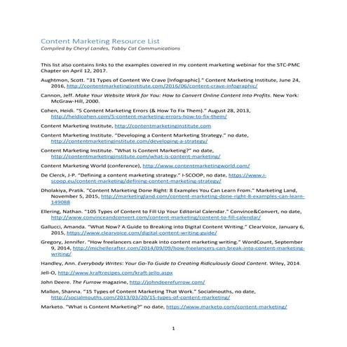 Content Marketing Resource List