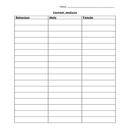 Content analysis table