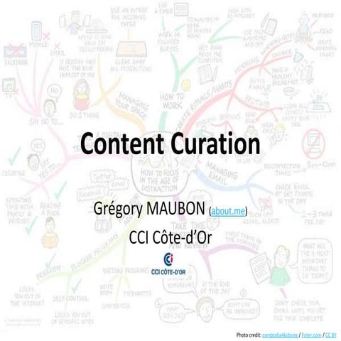 Content curation