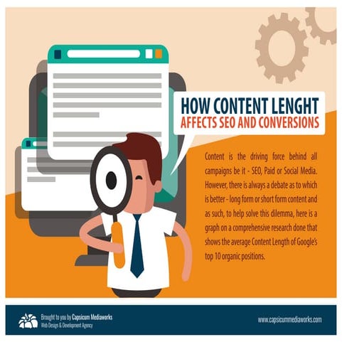 How Important is Content Length for SEO & Conversion [Infographic]