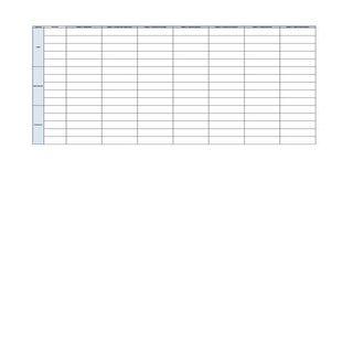 Content Map by Persona